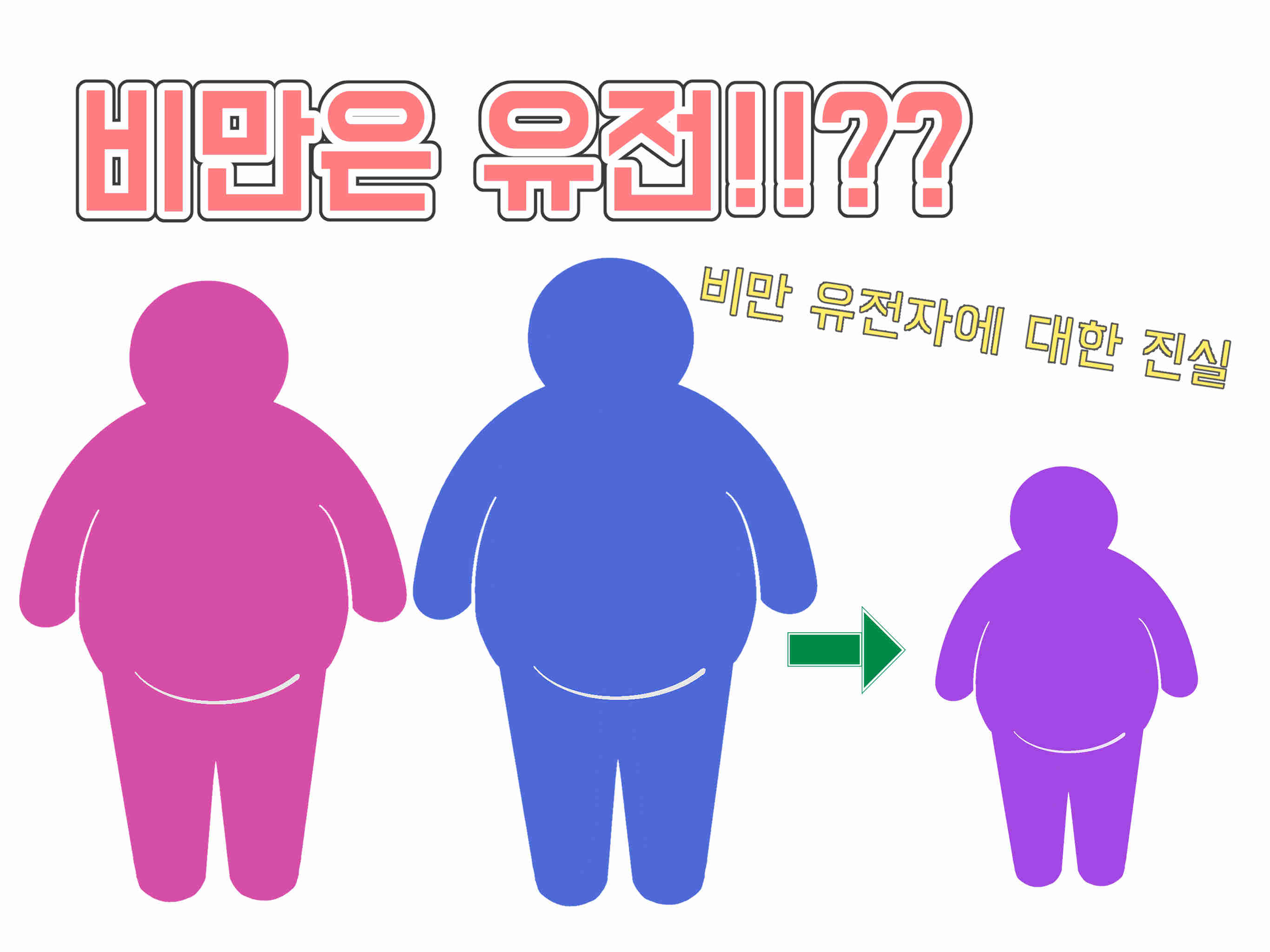 비만은 유전