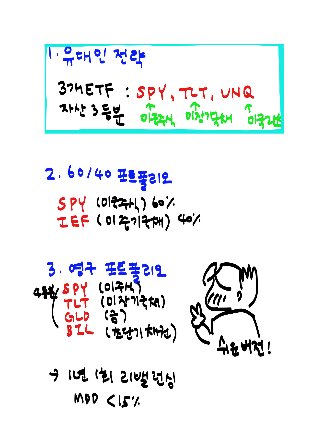 고전적 포트폴리오의 예시