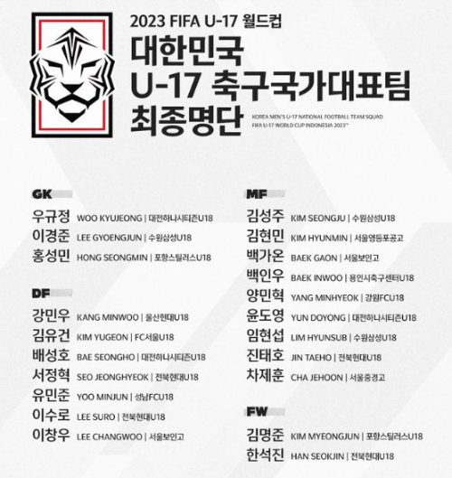알트태그-U-17월드컵 대표팀 명단