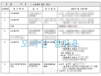  [단독]박수홍 형 측 "갈등 시작, 재산 아닌 93년생 여자친구 문제"