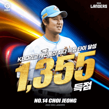 SSG랜더스 최정 KBO 신기록(최다득점&amp;#44; 최다타점&amp;#44; 최다홈런&amp;#44; 개인기록)