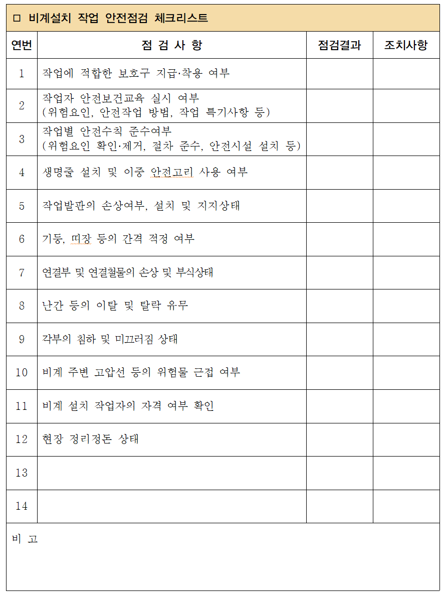  8. 비계설치 작업 안전점검 체크리스트
