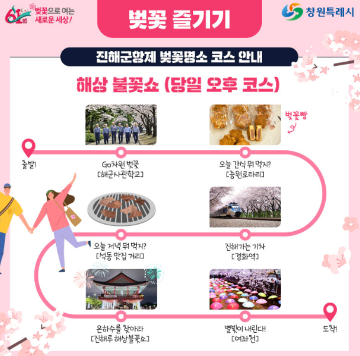 진해군항제 벚꽃 축제