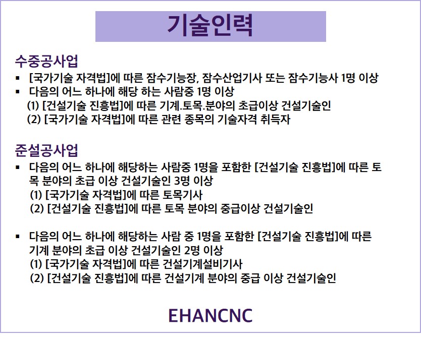 230710_수중준설공사업 기술인력