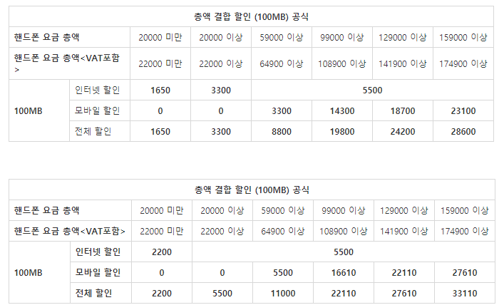 현통신 이미지