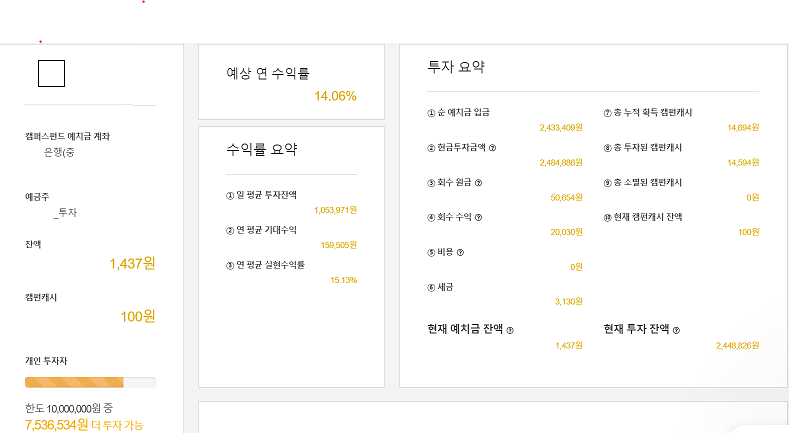  캠퍼스펀드 투자 현황 (2020. 12. 23)