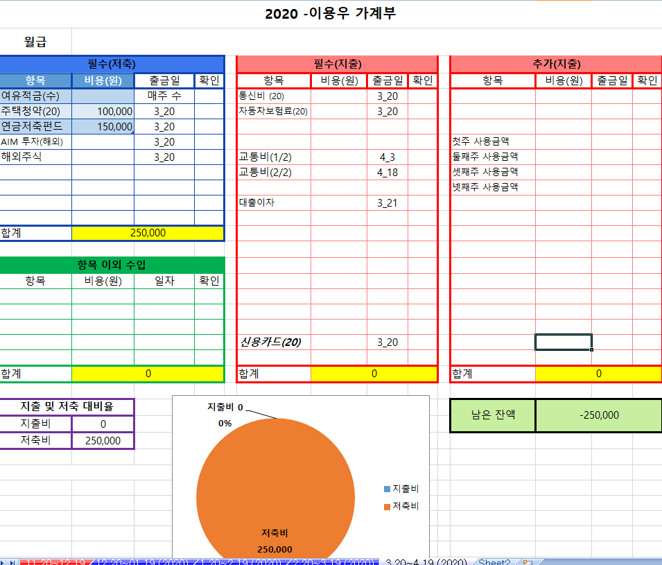  [경제/재테크] 경제 공부는 어떻게 시작하면 좋을까?