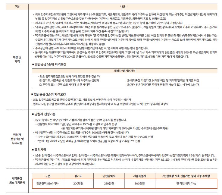 e편한세상지축센텀가든-일반공급자격