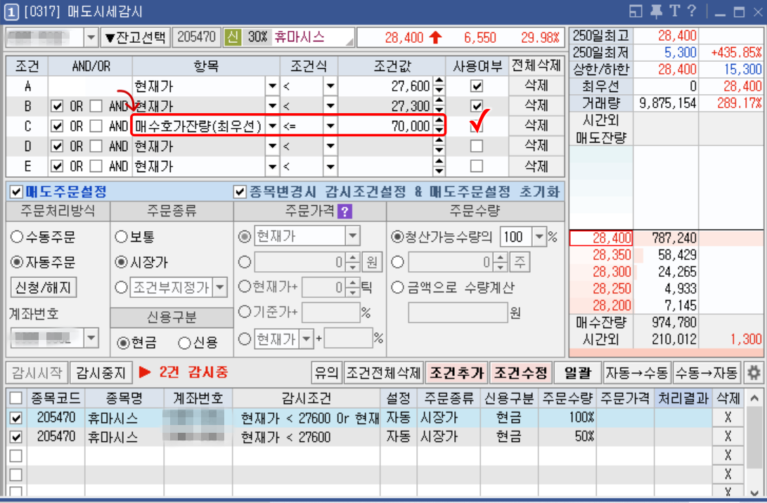 매도시세감시 세번째 조건