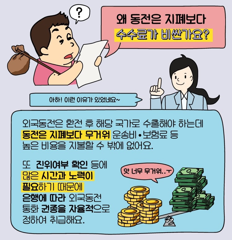 외화 동전 환전 비싼 이유