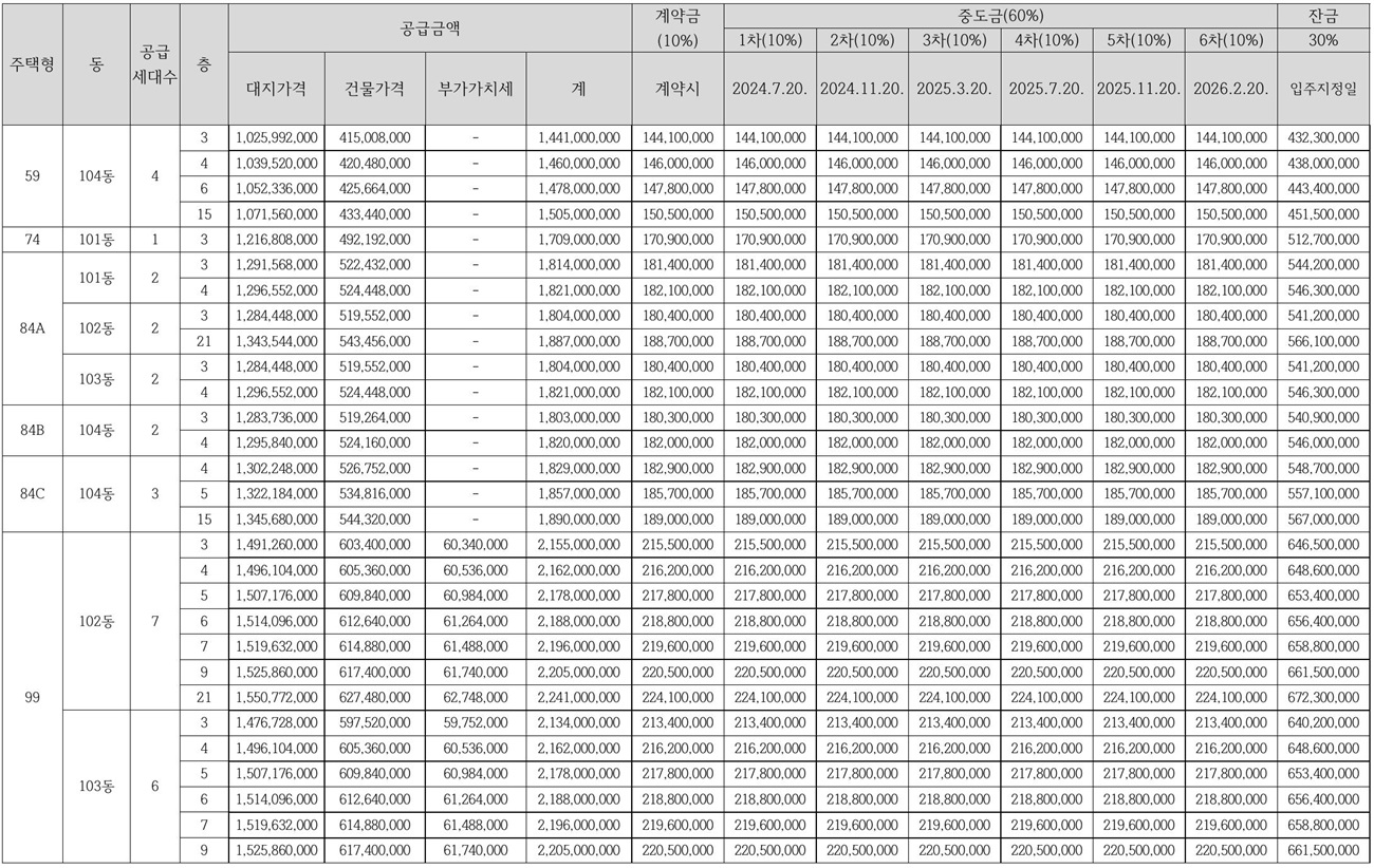 더샵송파루미스타임의공급-4