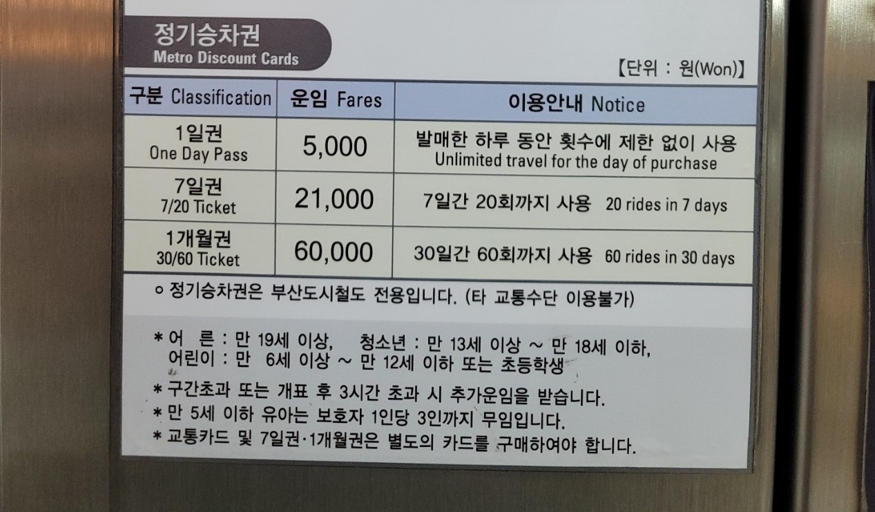 부산 지하철 어린이 무료 승차 나이 기준 요금 운임