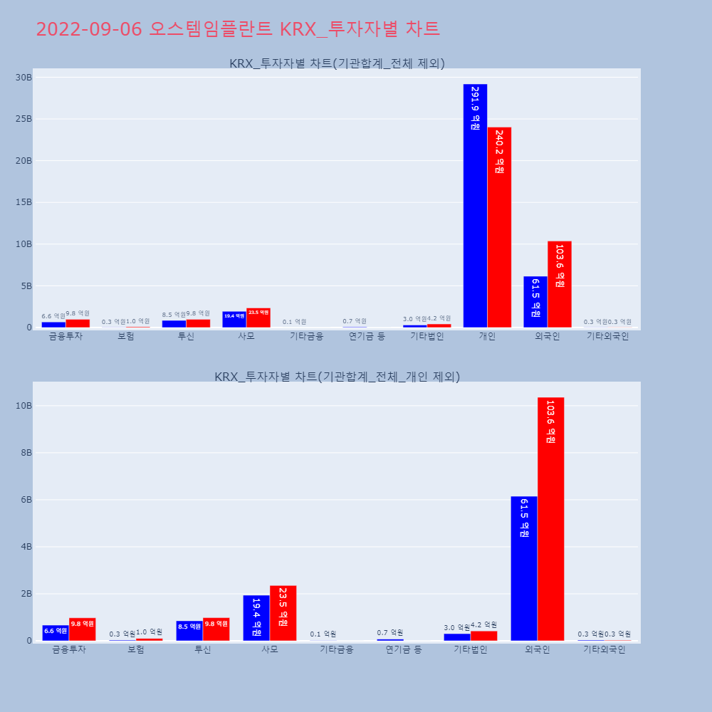디에스케이글로벌 이미지