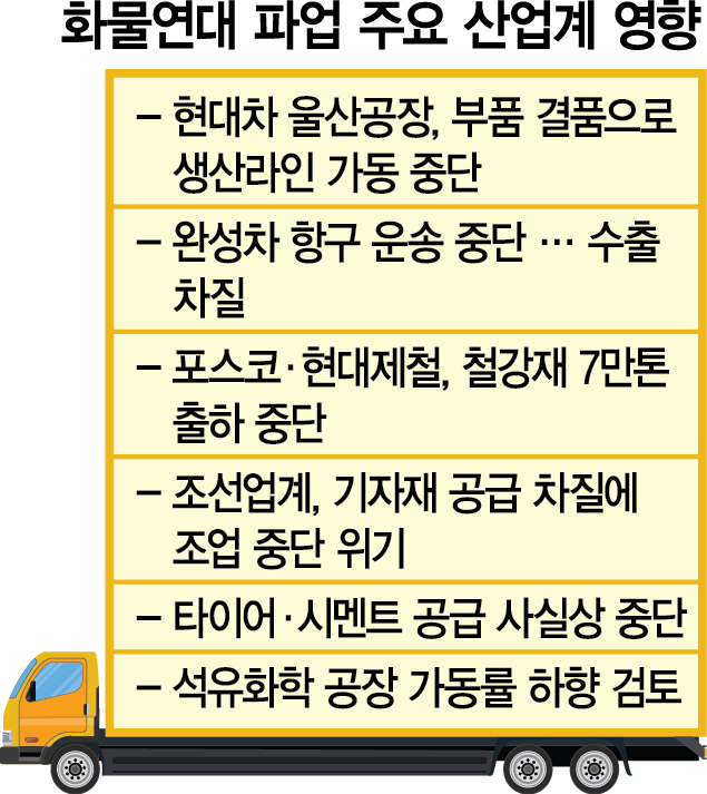 라인탁송 이미지