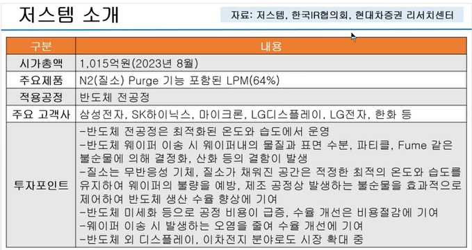 저스템