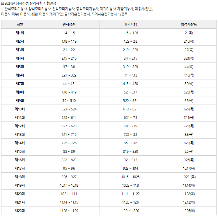 출처: 부산중장비학원