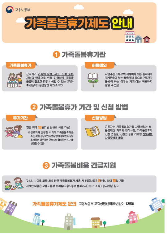  7월 "가족돌봄휴가 미부여 집중신고기간(7.14.~7.31.)" 운영