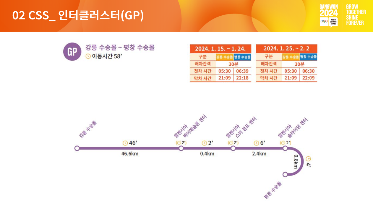 공용셔틀서비스(CSS)