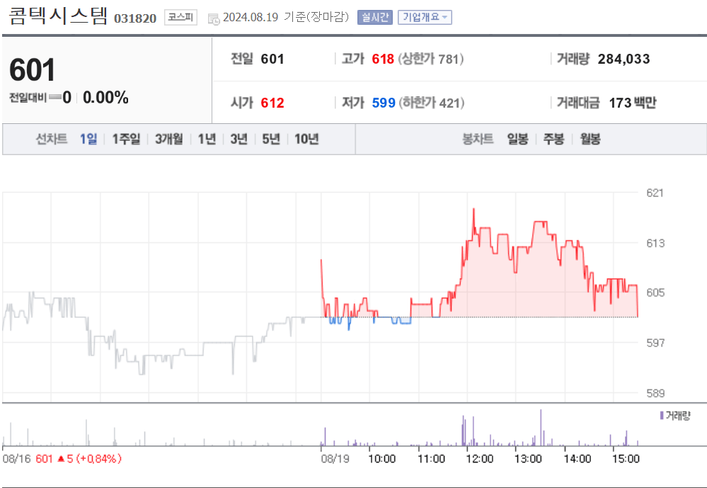 콤텍시스템