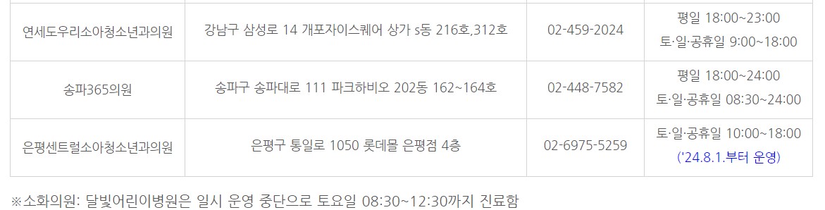 달빛어린이병원 리스트2