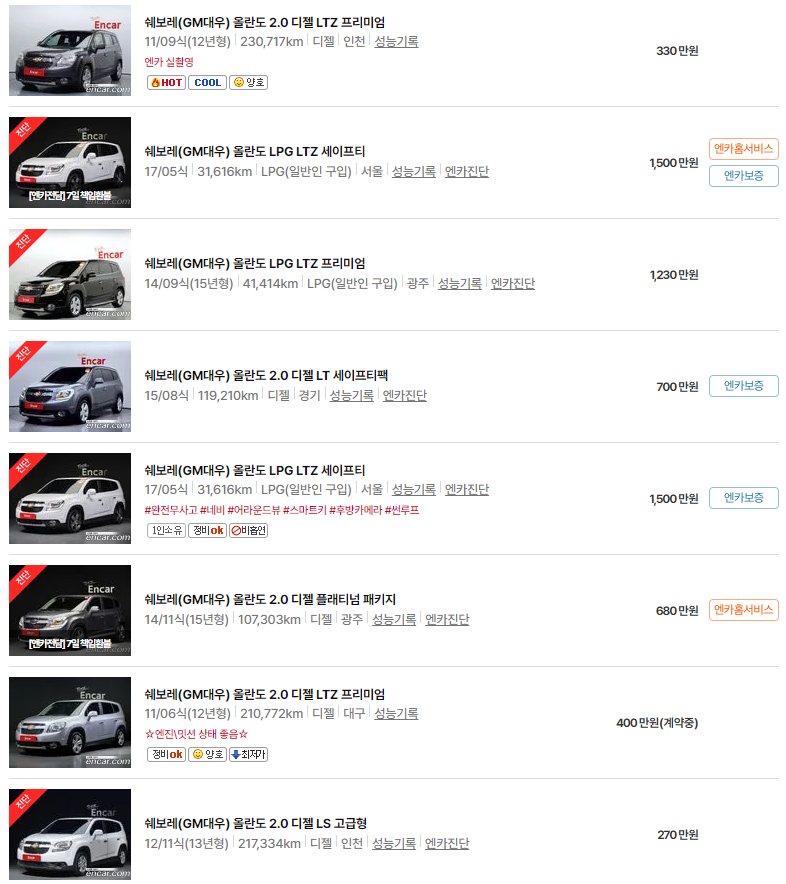 올란도(11~18년식) 중고차 가격