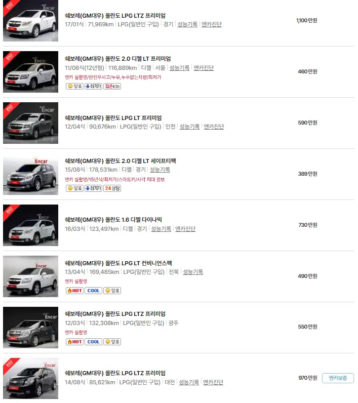 올란도 (11년 ~ 18년) 중고차 가격