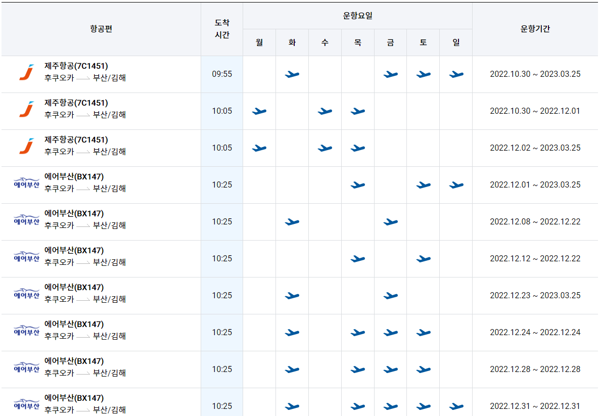 부산 김해공항-일본 후쿠오카공항 비행기 운항 시간표 비행기표 예약6