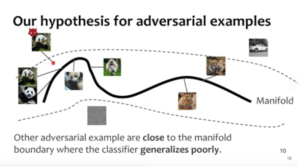 [Adversarial Example 논문리뷰] MagNet