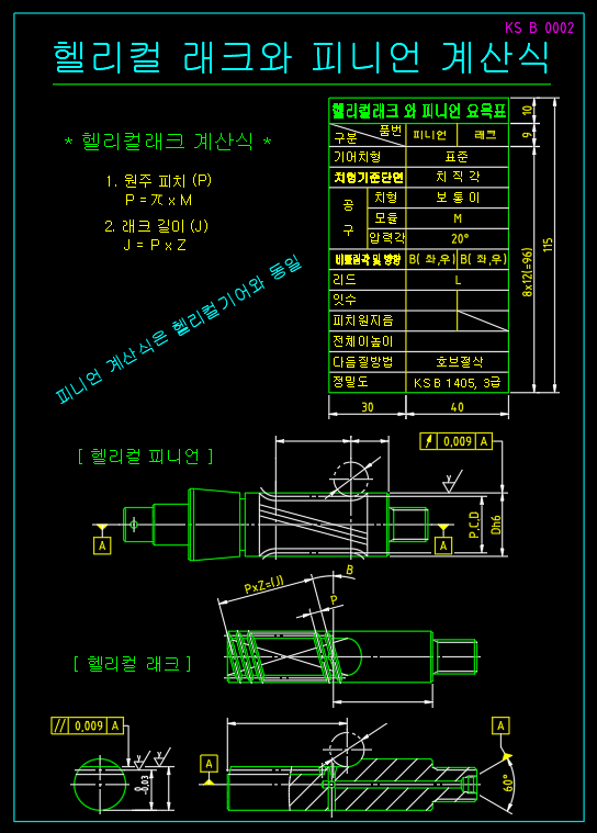 헬리컬 래크와 피니언 기어 요목표 및 간단 계산식 헬리컬 래크와 피니언 기어 요목표 및 간단 계산식
