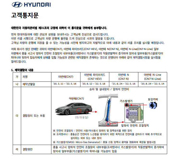 통지문-확인