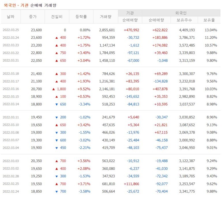 모두전기 이미지