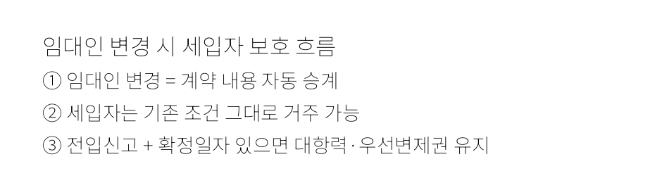 임대인 변경 시 세입자 보호 흐름