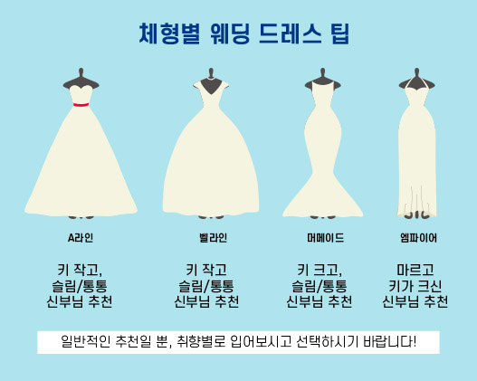 체형별 웨딩 드레스 고르는 꿀팁, 보고가세요 체형별 웨딩 드레스 고르는 꿀팁, 보고가세요