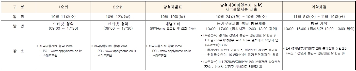 산운마을11단지12단지-20