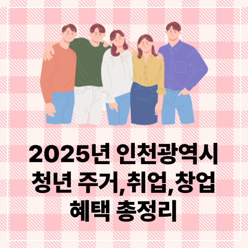 인천청년지원금