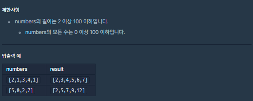  [프로그래머스 연습-1, level1 JAVA ] 두 개 뽑아서 더하기