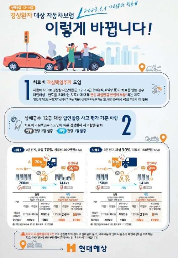 2023.01.01 사고부터 적용 1