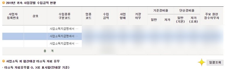 프리랜서 건강보험료를 조정 받는다(1탄) 프리랜서 해촉 증명서 3