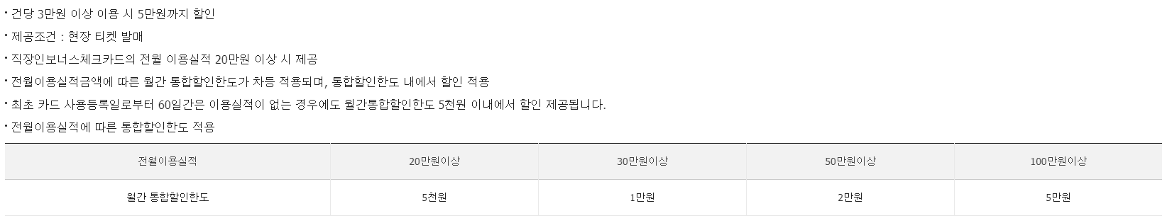 KB 직장인 보너스 체크카드