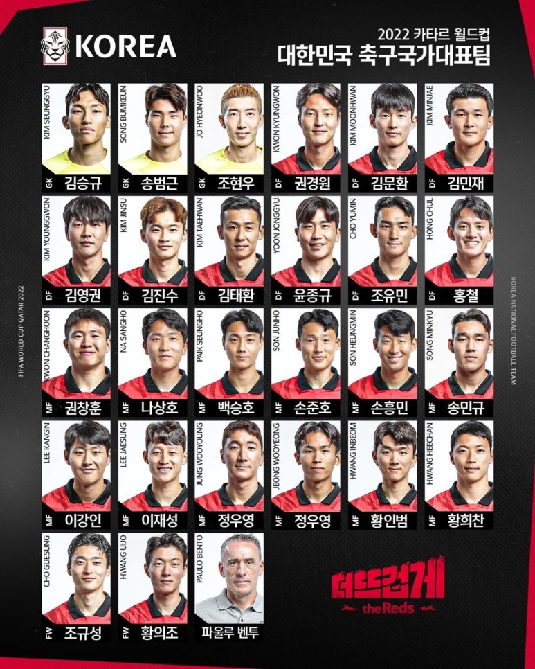  [축구 이모저모] 2022년 카타르 월드컵 대한민국 축구 국가대표팀 최종 명단 발표
