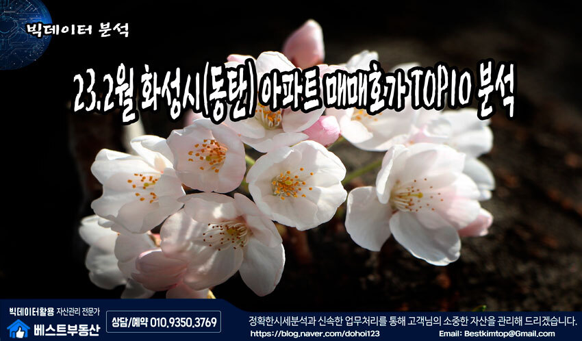  23.2월 화성시(동탄) 아파트 매매호가 TOP10 분석 !!!