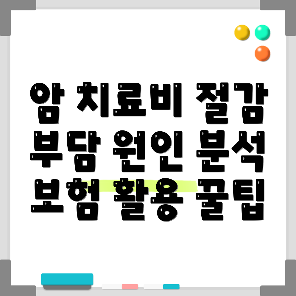 암 치료비