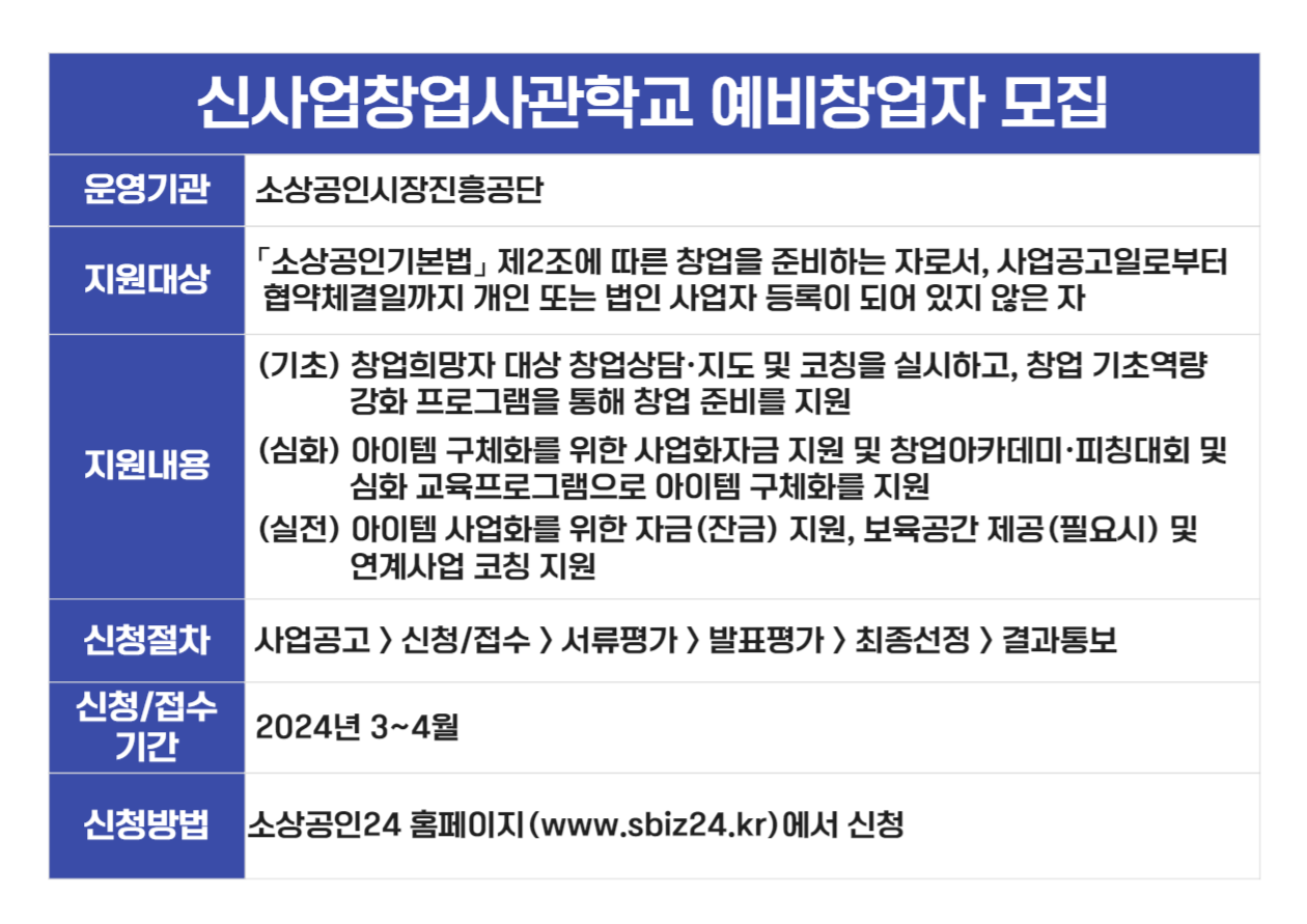 신사업창업사관학교