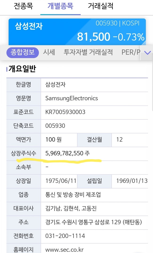 시가총액 순위를 조사해 보면 코스피 코스닥의 차이, 10