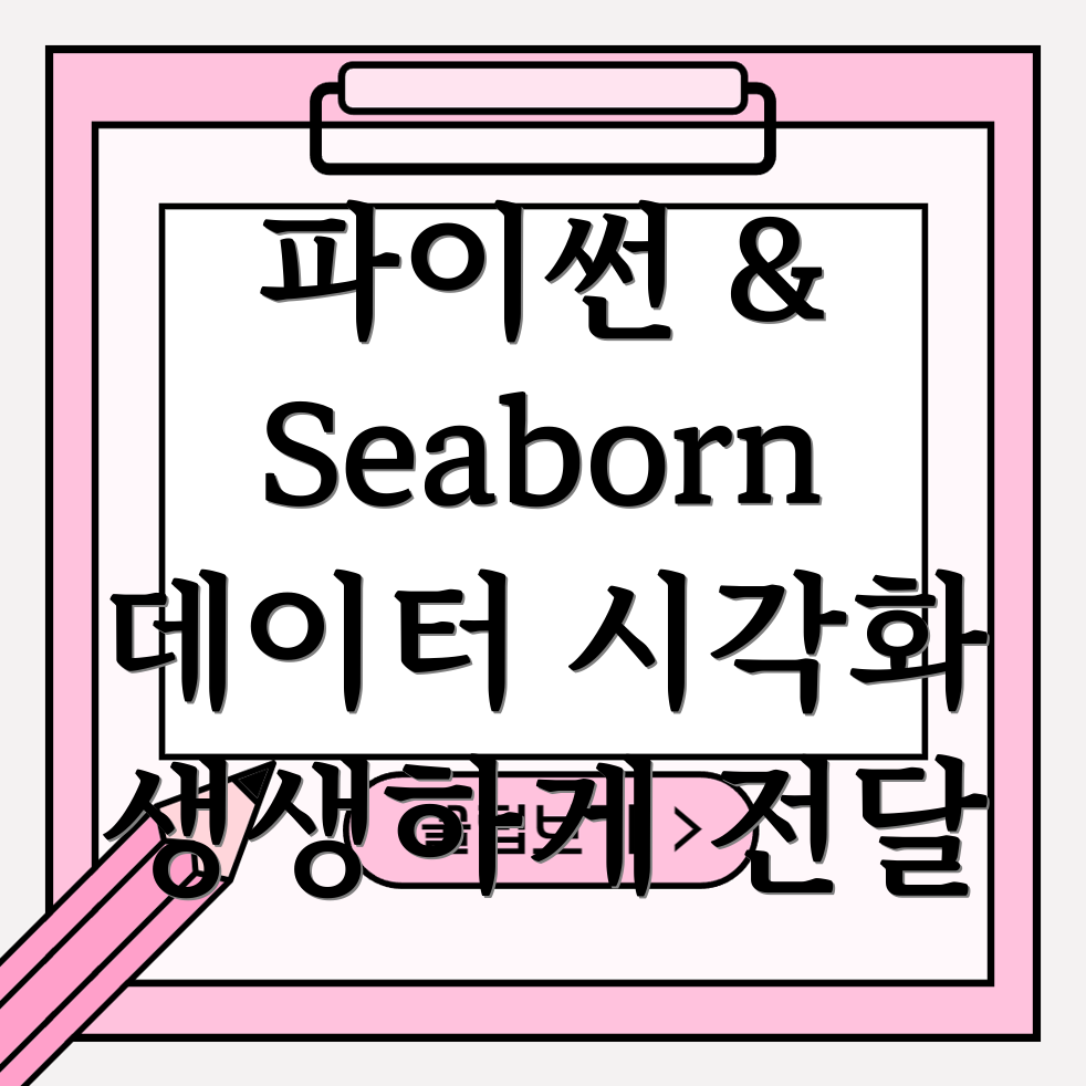 Seaborn