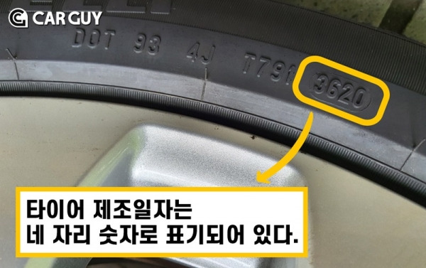 브랜드별 타이어 제조일자 확인 보는 법 (한국&amp;#44; 금호&amp;#44; 미쉐린&amp;#44; 넥센)