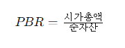  주식 가치 투자 지표: PBR, PER, PSR의 뜻와 투자 적용