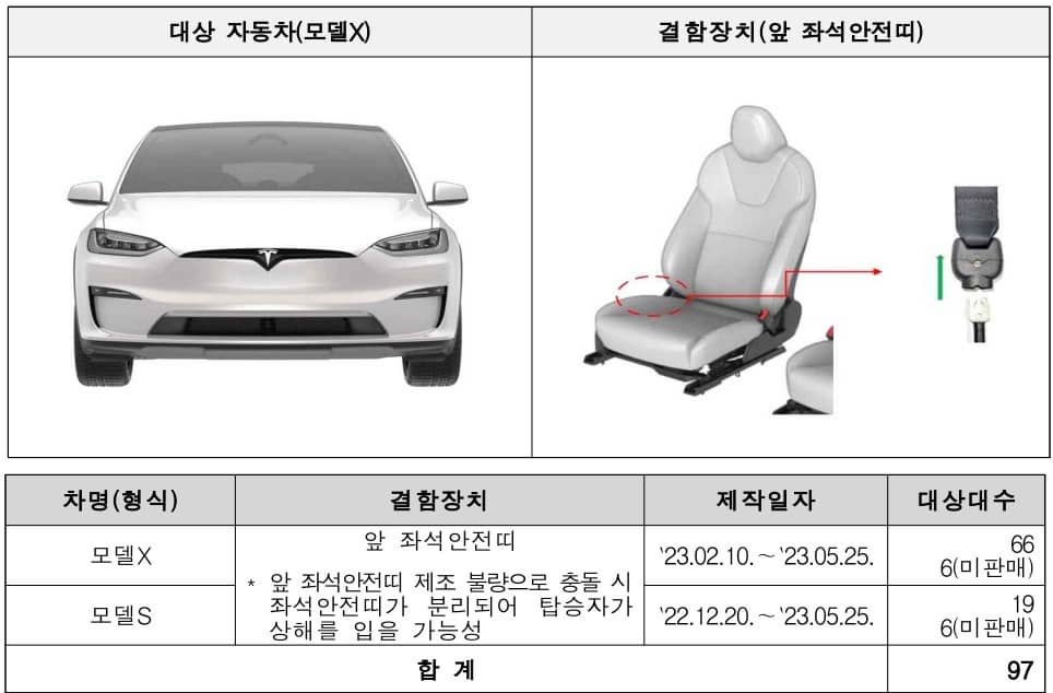 테슬라리콜