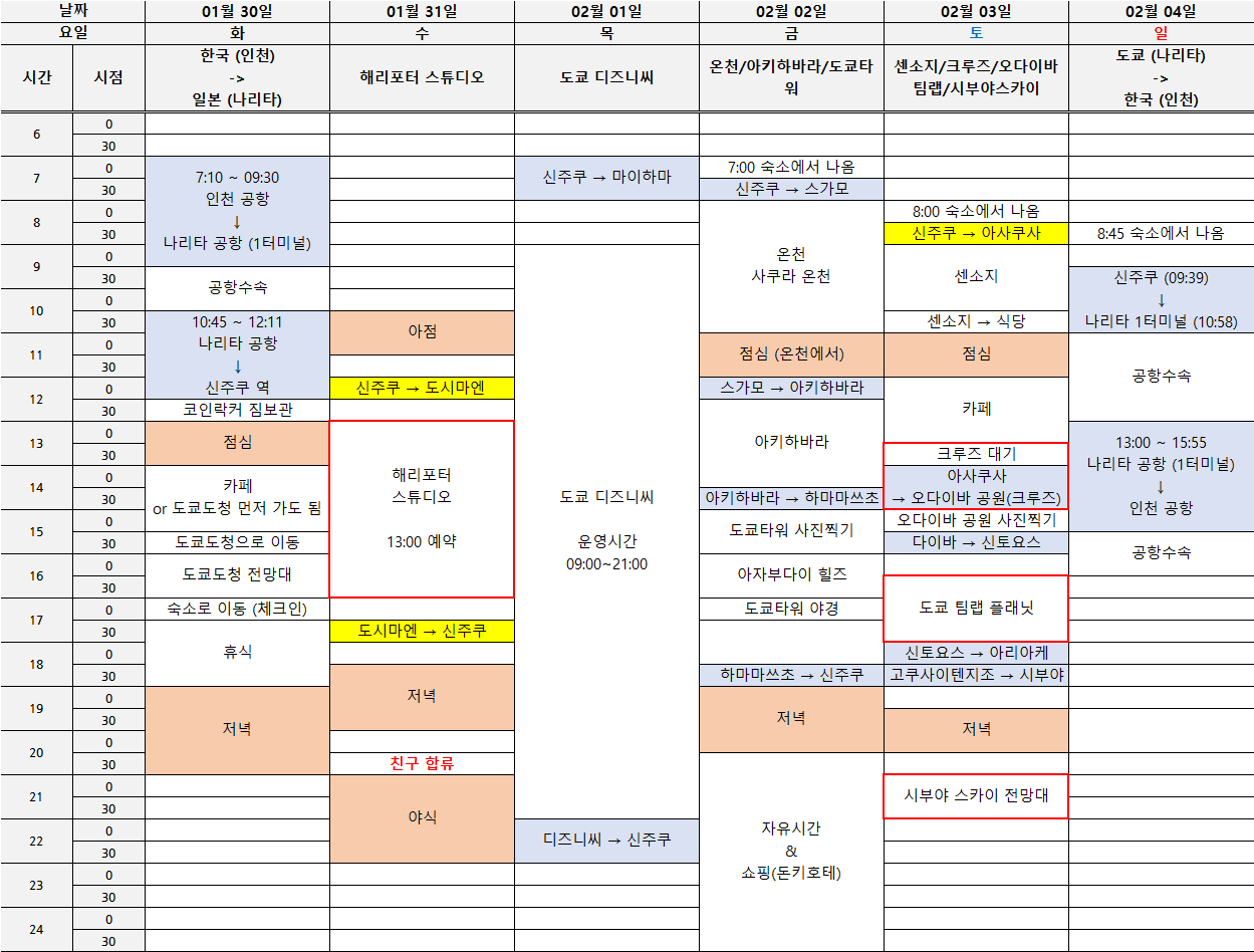 5박6일 도쿄여행 전체 일정표