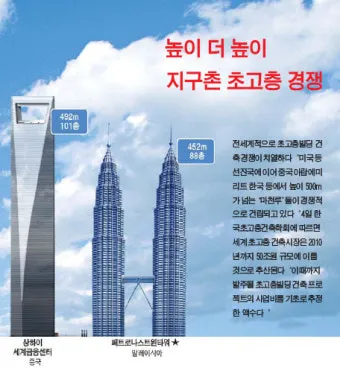 한국에서 제일 높은 빌딩 top10_24